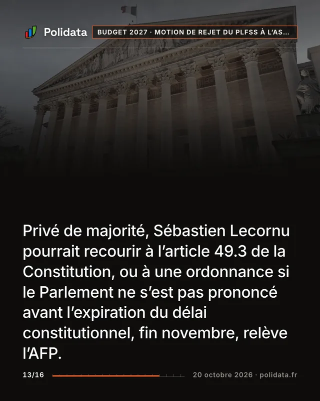 Privé de majorité, Sébastien Lecornu pourrait recourir à l’article 49.3 de la Constitution, ou à une ordonnance si le Parlement ne s’est pas prononcé avant l’expiration du délai constitutionnel, fin novembre, relève l’AFP.