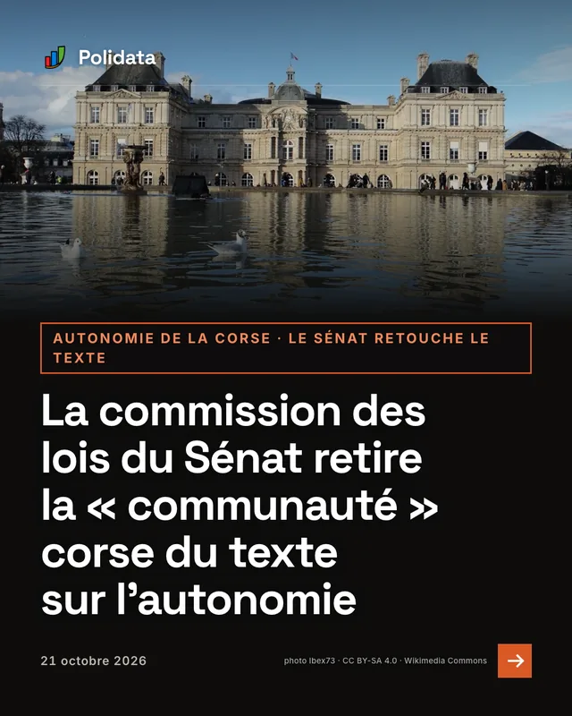 autonomie de la corse · le sénat retouche le texte. La commission des lois du Sénat retire la « communauté » corse du texte sur l’autonomie