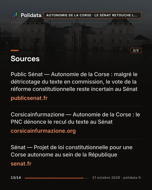 Diapositive 13 sur 14 — La commission des lois du Sénat retire la « communauté » corse du texte sur l’autonomie