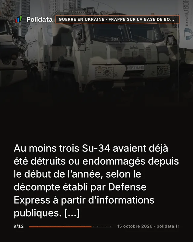 Au moins trois Su-34 avaient déjà été détruits ou endommagés depuis le début de l’année, selon le décompte établi par Defense Express à partir d’informations publiques. […]