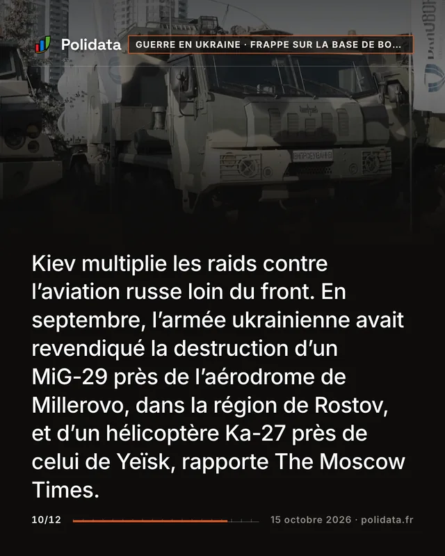 Kiev multiplie les raids contre l’aviation russe loin du front. En septembre, l’armée ukrainienne avait revendiqué la destruction d’un MiG-29 près de l’aérodrome de Millerovo, dans la région de Rostov, et d’un hélicoptère Ka-27 près de celui de Yeïsk, rapporte The Moscow Times.