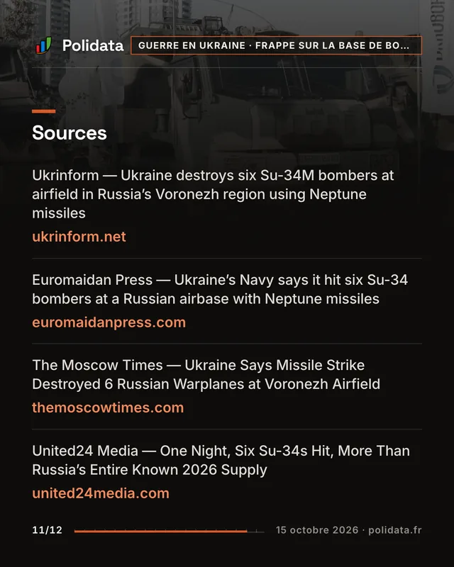 Diapositive 11 sur 12 — La marine ukrainienne affirme avoir détruit six bombardiers russes avec des missiles Neptune
