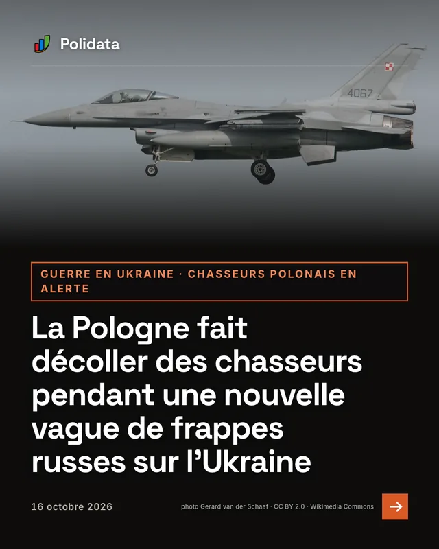 guerre en ukraine · chasseurs polonais en alerte. La Pologne fait décoller des chasseurs pendant une nouvelle vague de frappes russes sur l’Ukraine