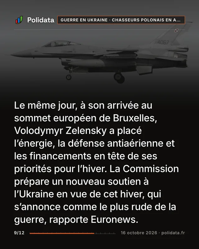 Le même jour, à son arrivée au sommet européen de Bruxelles, Volodymyr Zelensky a placé l’énergie, la défense antiaérienne et les financements en tête de ses priorités pour l’hiver. La Commission prépare un nouveau soutien à l’Ukraine en vue de cet hiver, qui s’annonce comme le plus rude de la guerre, rapporte Euronews.