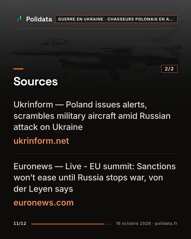 Diapositive 11 sur 12 — La Pologne fait décoller des chasseurs pendant une nouvelle vague de frappes russes sur l’Ukraine