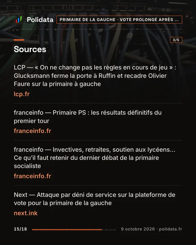 Diapositive 15 sur 18 — La primaire de la gauche, visée par une cyberattaque, prolonge son premier tour jusqu’à dimanche