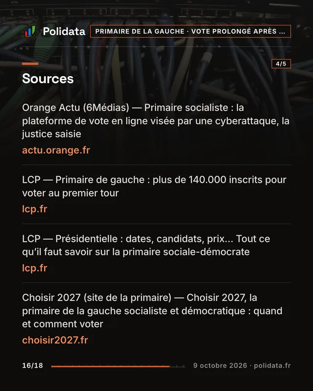 Diapositive 16 sur 18 — La primaire de la gauche, visée par une cyberattaque, prolonge son premier tour jusqu’à dimanche