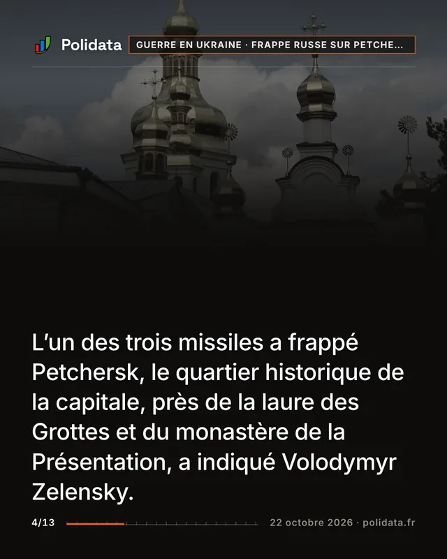 L’un des trois missiles a frappé Petchersk, le quartier historique de la capitale, près de la laure des Grottes et du monastère de la Présentation, a indiqué Volodymyr Zelensky.