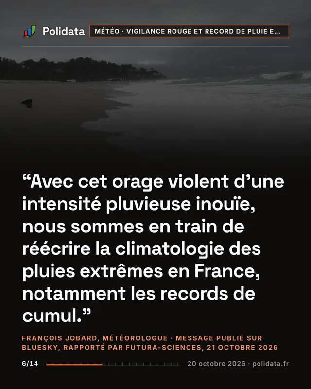 Avec cet orage violent d’une intensité pluvieuse inouïe, nous sommes en train de réécrire la climatologie des pluies extrêmes en France, notamment les records de cumul.