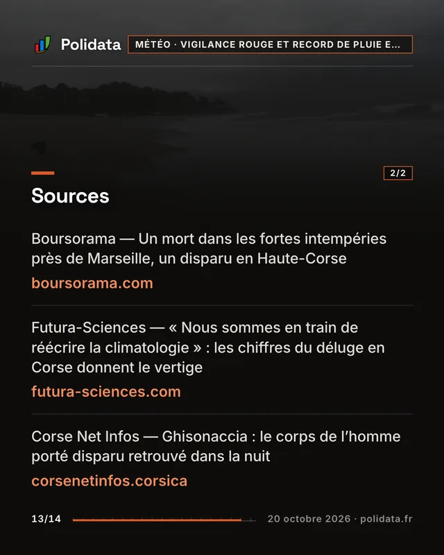 Diapositive 13 sur 14 — La station de Solenzara bat le record métropolitain de pluie en six heures, la Haute-Corse en vigilance rouge