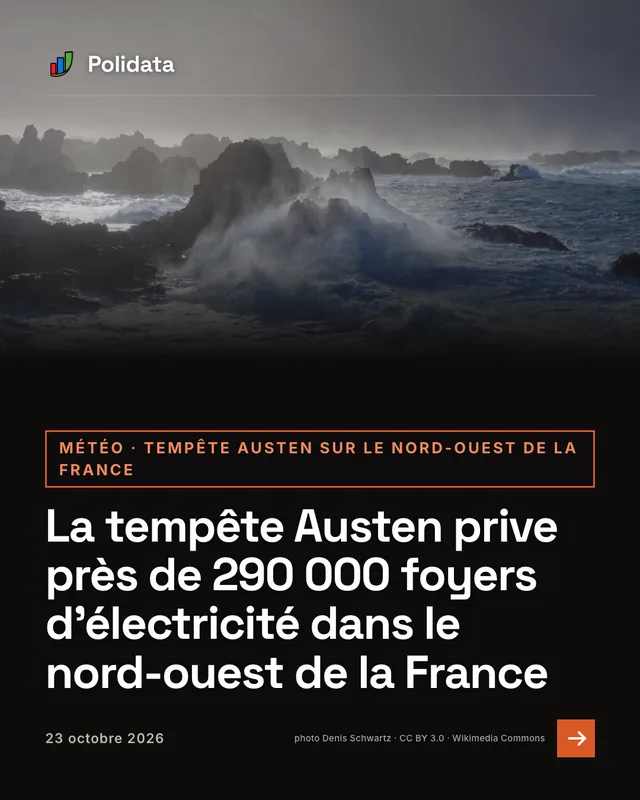 météo · tempête austen sur le nord-ouest de la france. La tempête Austen prive près de 290 000 foyers d’électricité dans le nord-ouest de la France