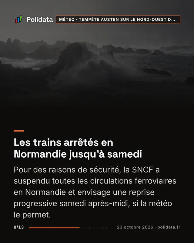 Les trains arrêtés en Normandie jusqu’à samedi Pour des raisons de sécurité, la SNCF a suspendu toutes les circulations ferroviaires en Normandie et envisage une reprise progressive samedi après-midi, si la météo le permet.