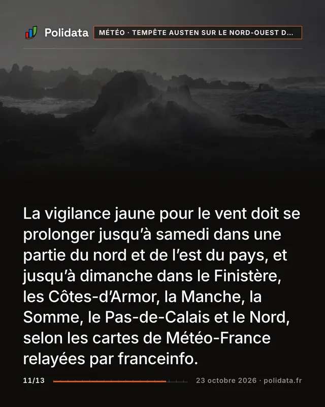 La vigilance jaune pour le vent doit se prolonger jusqu’à samedi dans une partie du nord et de l’est du pays, et jusqu’à dimanche dans le Finistère, les Côtes-d’Armor, la Manche, la Somme, le Pas-de-Calais et le Nord, selon les cartes de Météo-France relayées par franceinfo.