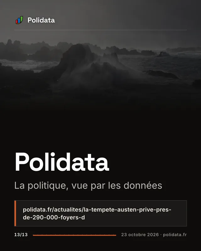 Diapositive 13 sur 13 — La tempête Austen prive près de 290 000 foyers d’électricité dans le nord-ouest de la France