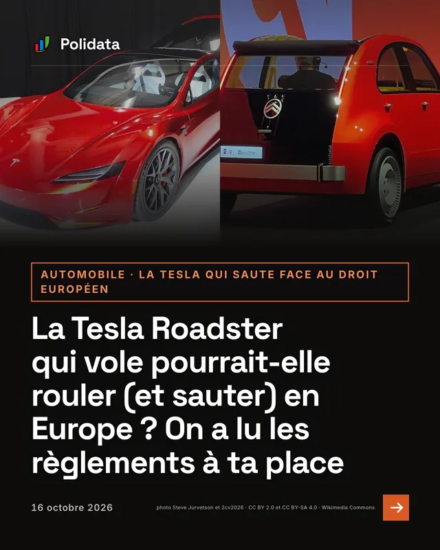 automobile · la Tesla qui saute face au droit européen. La Tesla Roadster qui vole pourrait-elle rouler (et sauter) en Europe ? On a lu les règlements à ta place