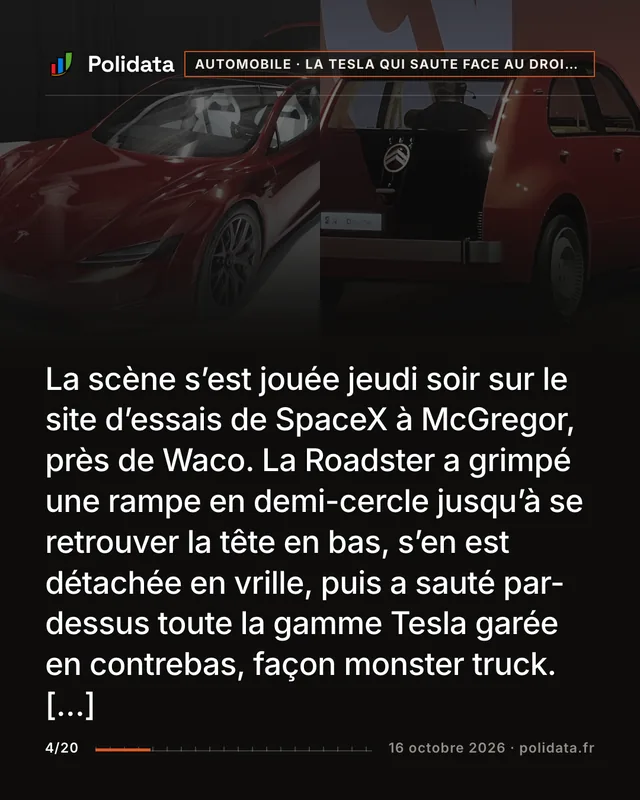 La scène s’est jouée jeudi soir sur le site d’essais de SpaceX à McGregor, près de Waco. La Roadster a grimpé une rampe en demi-cercle jusqu’à se retrouver la tête en bas, s’en est détachée en vrille, puis a sauté par-dessus toute la gamme Tesla garée en contrebas, façon monster truck. […]