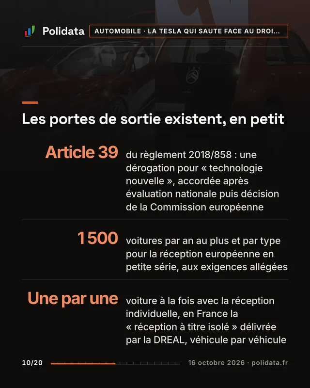 Les portes de sortie existent, en petit Article 39, du règlement 2018/858 : une dérogation pour « technologie nouvelle », accordée après évaluation nationale puis décision de la Commission européenne 1 500, voitures par an au plus et par type pour la réception européenne en petite série, aux exigences allégées Une par une, voiture à la fois avec la réception individuelle, en France la « réception à titre isolé » délivrée par la DREAL, véhicule par véhicule