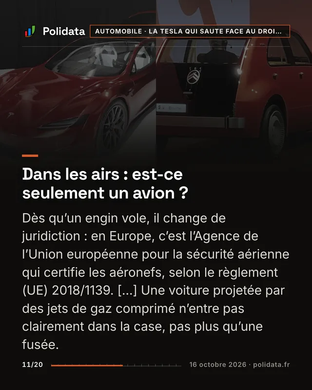 Dans les airs : est-ce seulement un avion ? Dès qu’un engin vole, il change de juridiction : en Europe, c’est l’Agence de l’Union européenne pour la sécurité aérienne qui certifie les aéronefs, selon le règlement (UE) 2018/1139. […] Une voiture projetée par des jets de gaz comprimé n’entre pas clairement dans la case, pas plus qu’une fusée.
