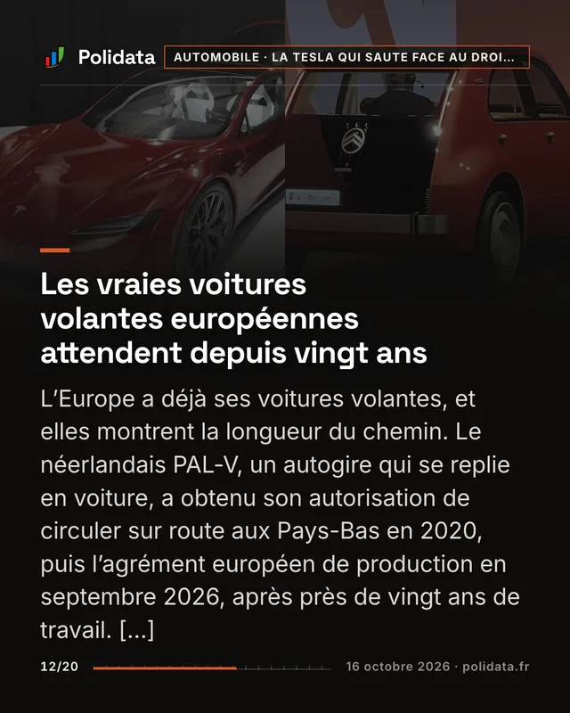Les vraies voitures volantes européennes attendent depuis vingt ans L’Europe a déjà ses voitures volantes, et elles montrent la longueur du chemin. Le néerlandais PAL-V, un autogire qui se replie en voiture, a obtenu son autorisation de circuler sur route aux Pays-Bas en 2020, puis l’agrément européen de production en septembre 2026, après près de vingt ans de travail. […]