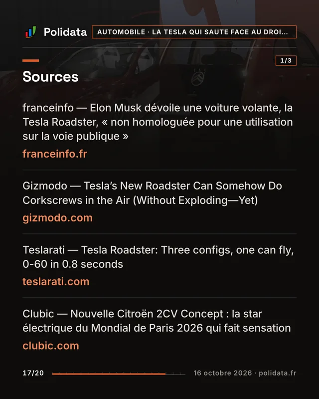 Diapositive 17 sur 20 — La Tesla Roadster qui vole pourrait-elle rouler (et sauter) en Europe ? On a lu les règlements à ta place