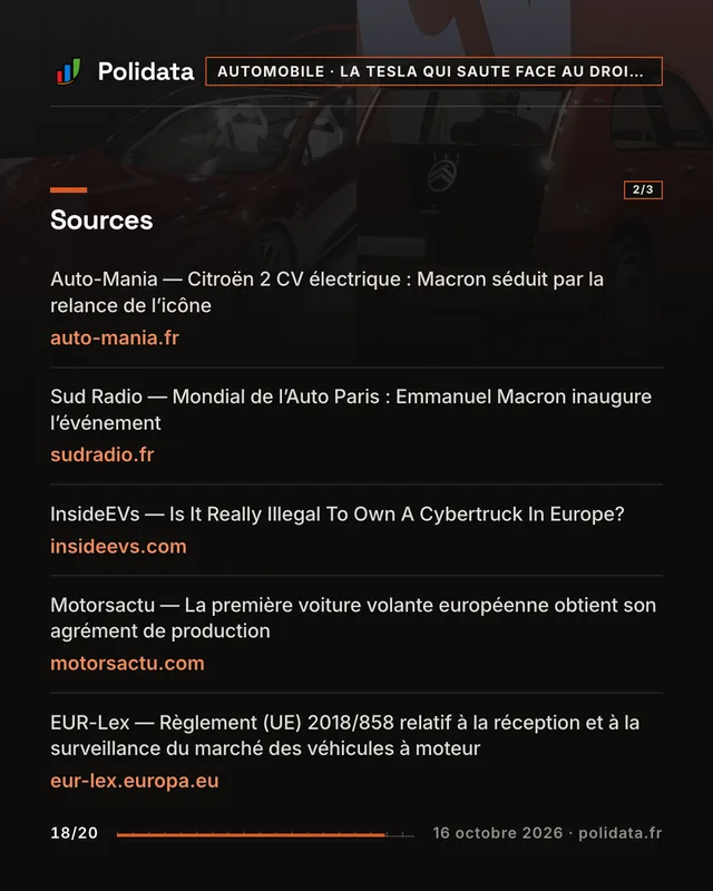 Diapositive 18 sur 20 — La Tesla Roadster qui vole pourrait-elle rouler (et sauter) en Europe ? On a lu les règlements à ta place