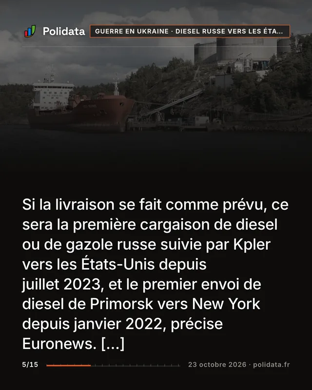 Si la livraison se fait comme prévu, ce sera la première cargaison de diesel ou de gazole russe suivie par Kpler vers les États-Unis depuis juillet 2023, et le premier envoi de diesel de Primorsk vers New York depuis janvier 2022, précise Euronews. […]