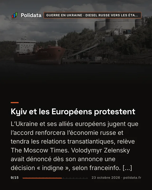 Kyiv et les Européens protestent L’Ukraine et ses alliés européens jugent que l’accord renforcera l’économie russe et tendra les relations transatlantiques, relève The Moscow Times. Volodymyr Zelensky avait dénoncé dès son annonce une décision « indigne », selon franceinfo. […]