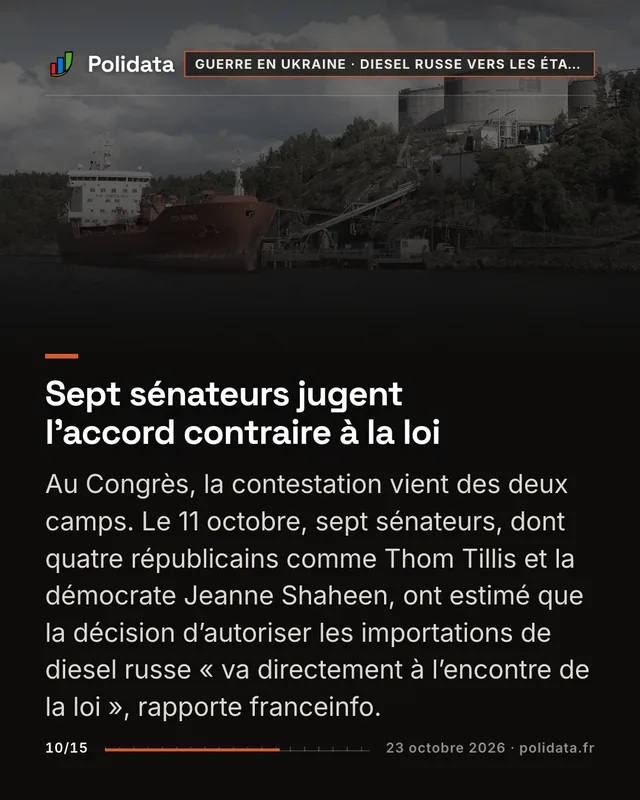 Sept sénateurs jugent l’accord contraire à la loi Au Congrès, la contestation vient des deux camps. Le 11 octobre, sept sénateurs, dont quatre républicains comme Thom Tillis et la démocrate Jeanne Shaheen, ont estimé que la décision d’autoriser les importations de diesel russe « va directement à l’encontre de la loi », rapporte franceinfo.