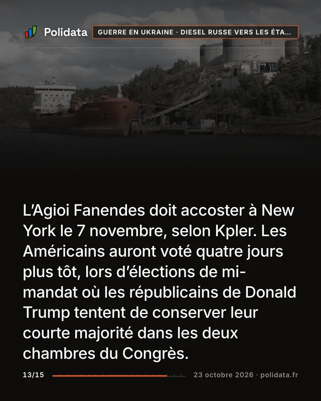 L’Agioi Fanendes doit accoster à New York le 7 novembre, selon Kpler. Les Américains auront voté quatre jours plus tôt, lors d’élections de mi-mandat où les républicains de Donald Trump tentent de conserver leur courte majorité dans les deux chambres du Congrès.