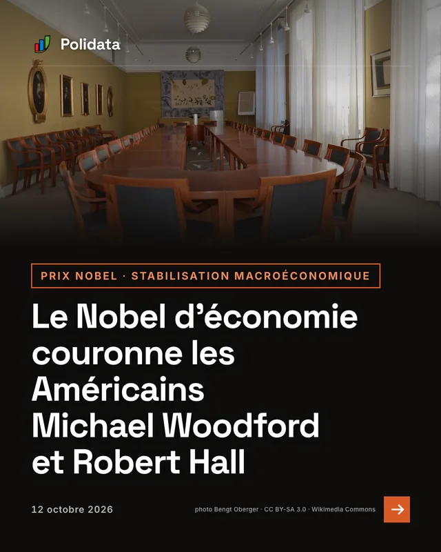 prix nobel · stabilisation macroéconomique. Le Nobel d’économie couronne les Américains Michael Woodford et Robert Hall