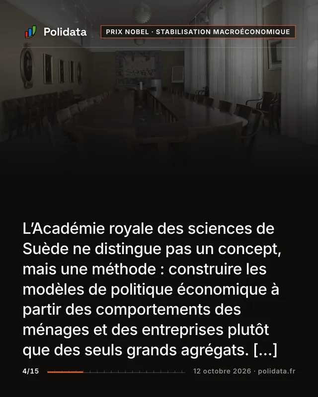 L’Académie royale des sciences de Suède ne distingue pas un concept, mais une méthode : construire les modèles de politique économique à partir des comportements des ménages et des entreprises plutôt que des seuls grands agrégats. […]