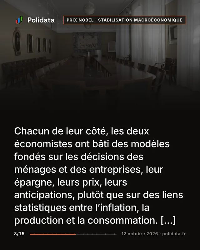 Chacun de leur côté, les deux économistes ont bâti des modèles fondés sur les décisions des ménages et des entreprises, leur épargne, leurs prix, leurs anticipations, plutôt que sur des liens statistiques entre l’inflation, la production et la consommation. […]