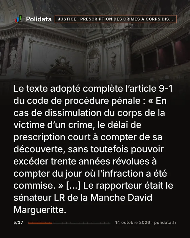 Le texte adopté complète l’article 9-1 du code de procédure pénale : « En cas de dissimulation du corps de la victime d’un crime, le délai de prescription court à compter de sa découverte, sans toutefois pouvoir excéder trente années révolues à compter du jour où l’infraction a été commise. » […] Le rapporteur était le sénateur LR de la Manche David Margueritte.