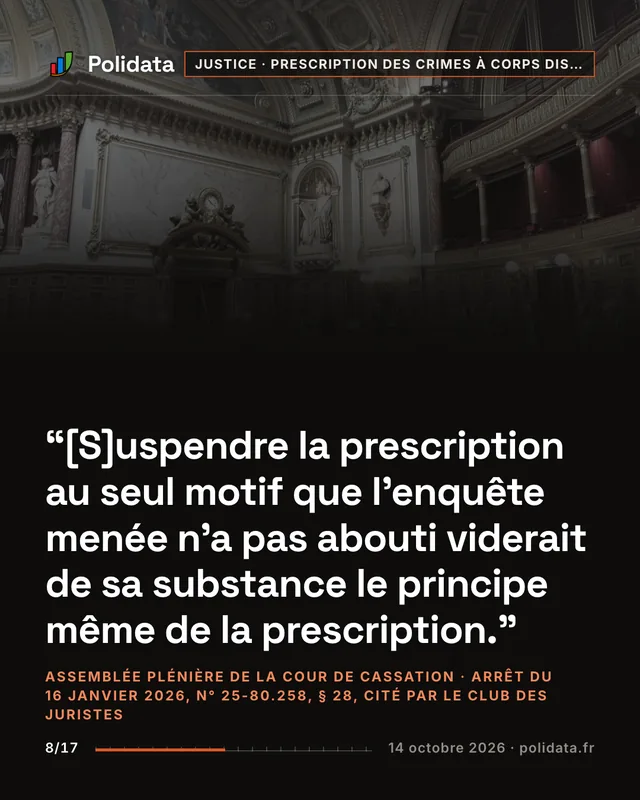 [S]uspendre la prescription au seul motif que l’enquête menée n’a pas abouti viderait de sa substance le principe même de la prescription.