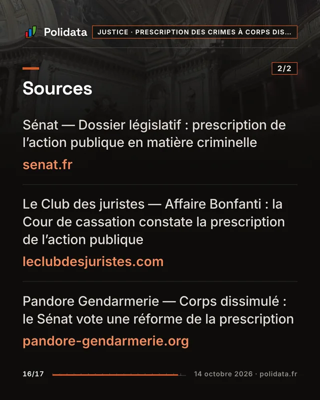 Diapositive 16 sur 17 — Le Sénat fait courir la prescription des crimes à corps dissimulé à compter de la découverte du corps