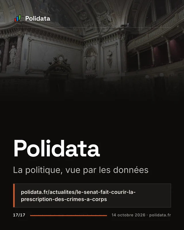 Diapositive 17 sur 17 — Le Sénat fait courir la prescription des crimes à corps dissimulé à compter de la découverte du corps