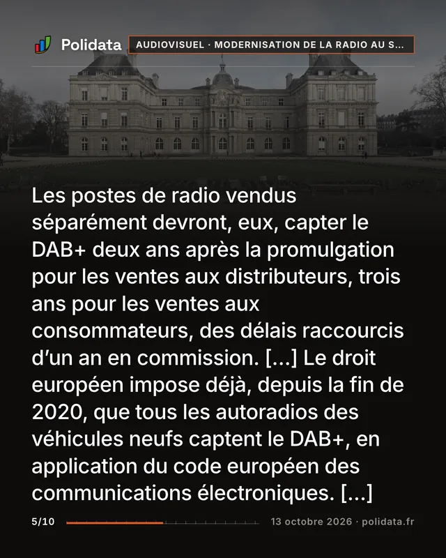 Les postes de radio vendus séparément devront, eux, capter le DAB+ deux ans après la promulgation pour les ventes aux distributeurs, trois ans pour les ventes aux consommateurs, des délais raccourcis d’un an en commission. […] Le droit européen impose déjà, depuis la fin de 2020, que tous les autoradios des véhicules neufs captent le DAB+, en application du code européen des communications électroniques. […]