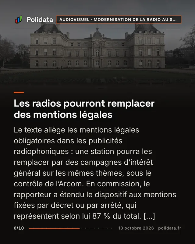 Les radios pourront remplacer des mentions légales Le texte allège les mentions légales obligatoires dans les publicités radiophoniques : une station pourra les remplacer par des campagnes d’intérêt général sur les mêmes thèmes, sous le contrôle de l’Arcom. En commission, le rapporteur a étendu le dispositif aux mentions fixées par décret ou par arrêté, qui représentent selon lui 87 % du total. […]