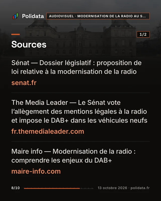 Diapositive 8 sur 10 — Le Sénat vote l’obligation du DAB+ dans les véhicules neufs, malgré les réserves de Bercy