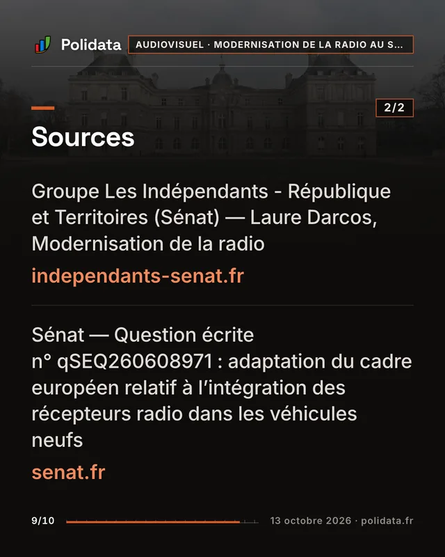 Diapositive 9 sur 10 — Le Sénat vote l’obligation du DAB+ dans les véhicules neufs, malgré les réserves de Bercy