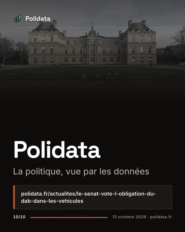 Diapositive 10 sur 10 — Le Sénat vote l’obligation du DAB+ dans les véhicules neufs, malgré les réserves de Bercy