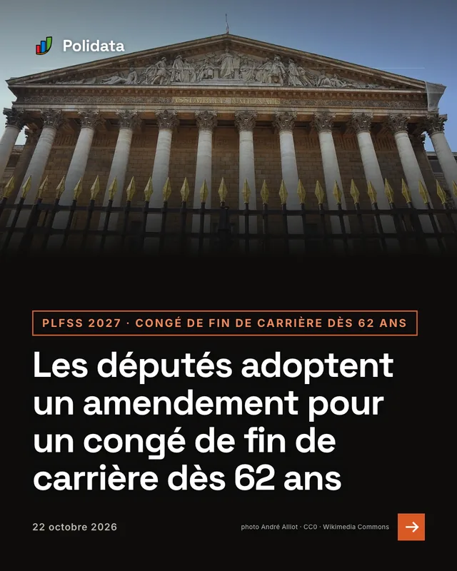 plfss 2027 · congé de fin de carrière dès 62 ans. Les députés adoptent un amendement pour un congé de fin de carrière dès 62 ans