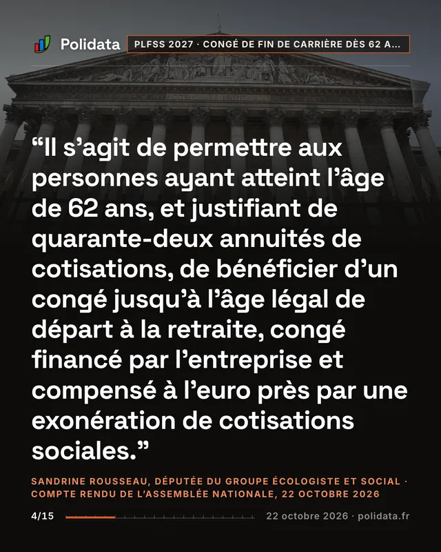 Il s’agit de permettre aux personnes ayant atteint l’âge de 62 ans, et justifiant de quarante-deux annuités de cotisations, de bénéficier d’un congé jusqu’à l’âge légal de départ à la retraite, congé financé par l’entreprise et compensé à l’euro près par une exonération de cotisations sociales.