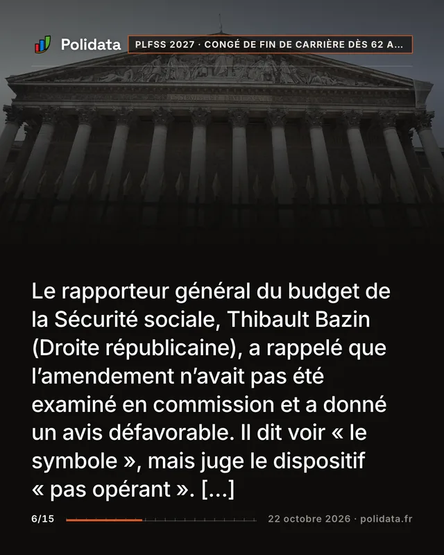 Le rapporteur général du budget de la Sécurité sociale, Thibault Bazin (Droite républicaine), a rappelé que l’amendement n’avait pas été examiné en commission et a donné un avis défavorable. Il dit voir « le symbole », mais juge le dispositif « pas opérant ». […]