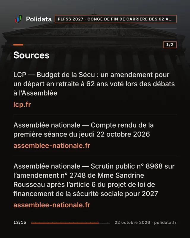 Diapositive 13 sur 15 — Les députés adoptent un amendement pour un congé de fin de carrière dès 62 ans