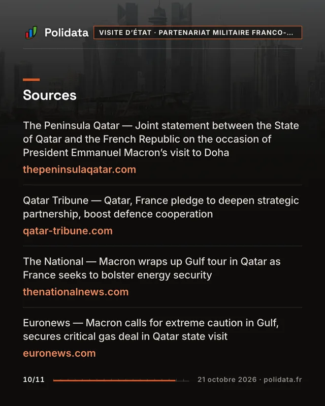 Diapositive 10 sur 11 — Macron et l’émir du Qatar scellent un partenariat militaire renforcé à l’issue d’une visite d’État à Doha