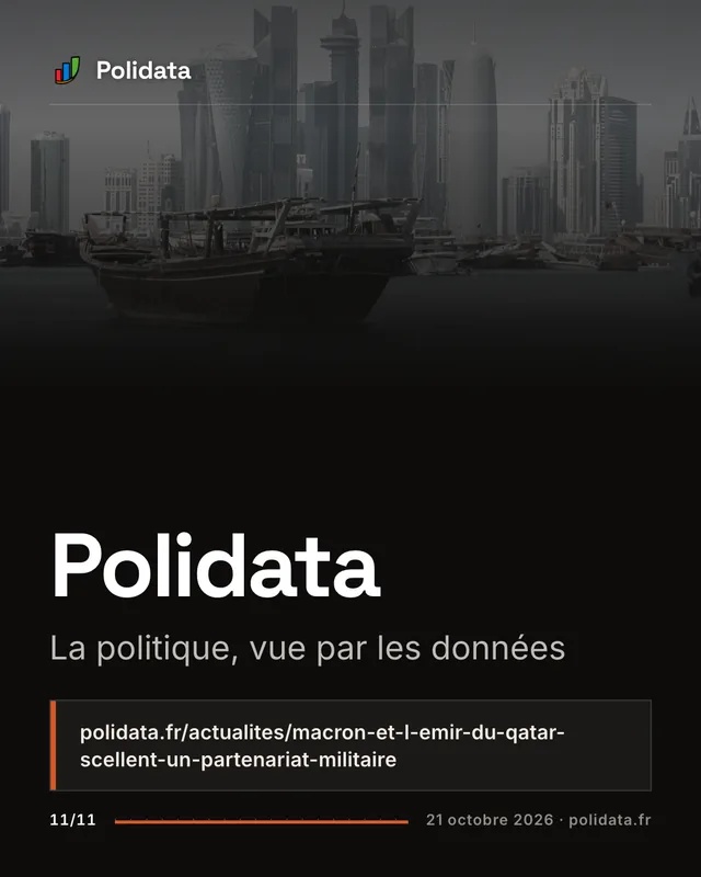 Diapositive 11 sur 11 — Macron et l’émir du Qatar scellent un partenariat militaire renforcé à l’issue d’une visite d’État à Doha