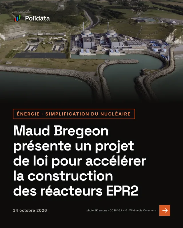 énergie · simplification du nucléaire. Maud Bregeon présente un projet de loi pour accélérer la construction des réacteurs EPR2