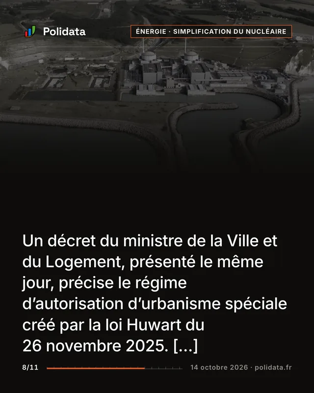 Un décret du ministre de la Ville et du Logement, présenté le même jour, précise le régime d’autorisation d’urbanisme spéciale créé par la loi Huwart du 26 novembre 2025. […]