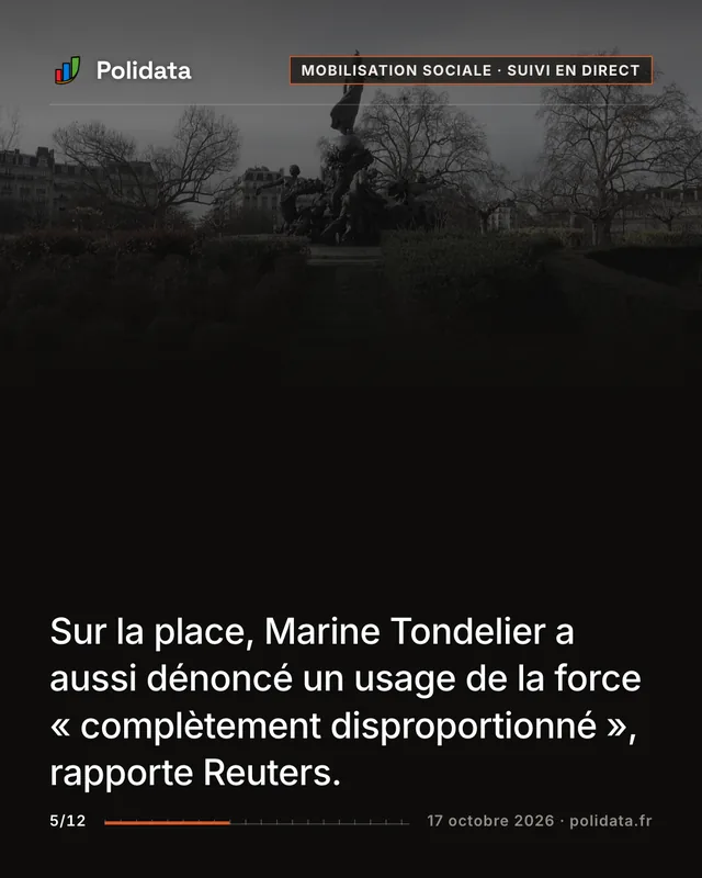 Sur la place, Marine Tondelier a aussi dénoncé un usage de la force « complètement disproportionné », rapporte Reuters.